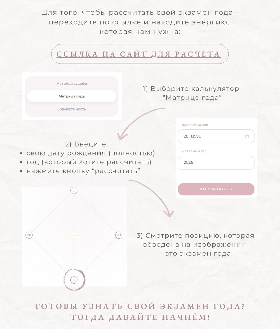 Практические советы